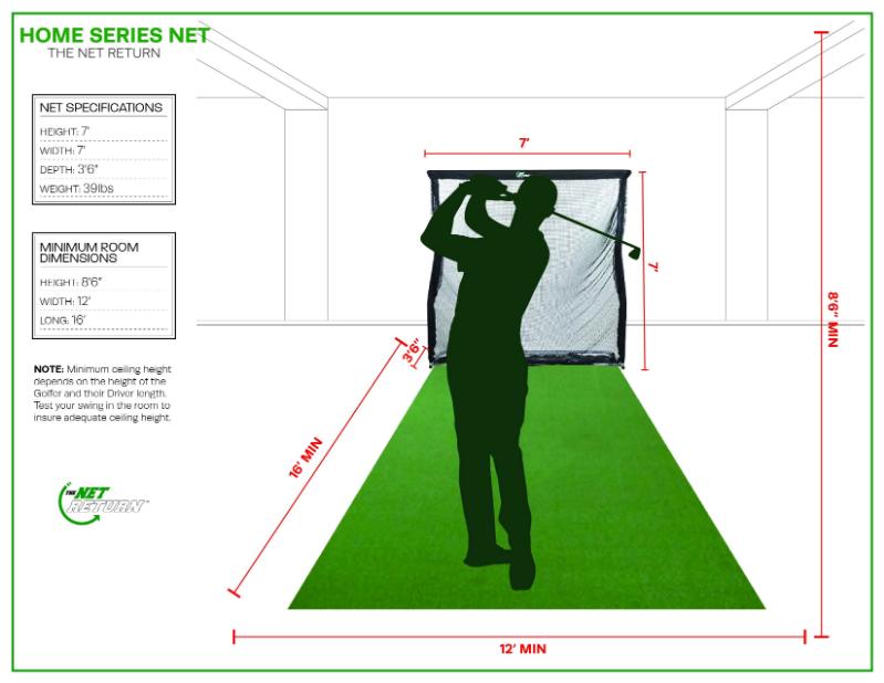 Pro Series V2 Package