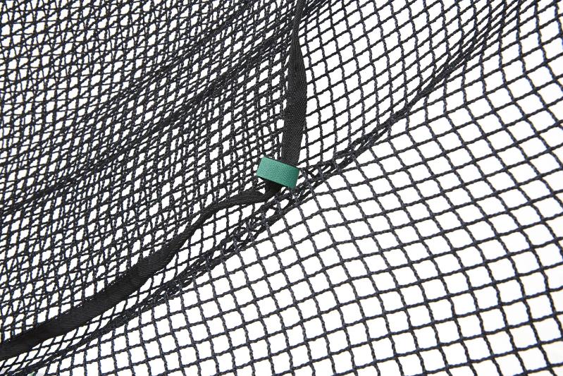 Net Guardian Net Return Europe