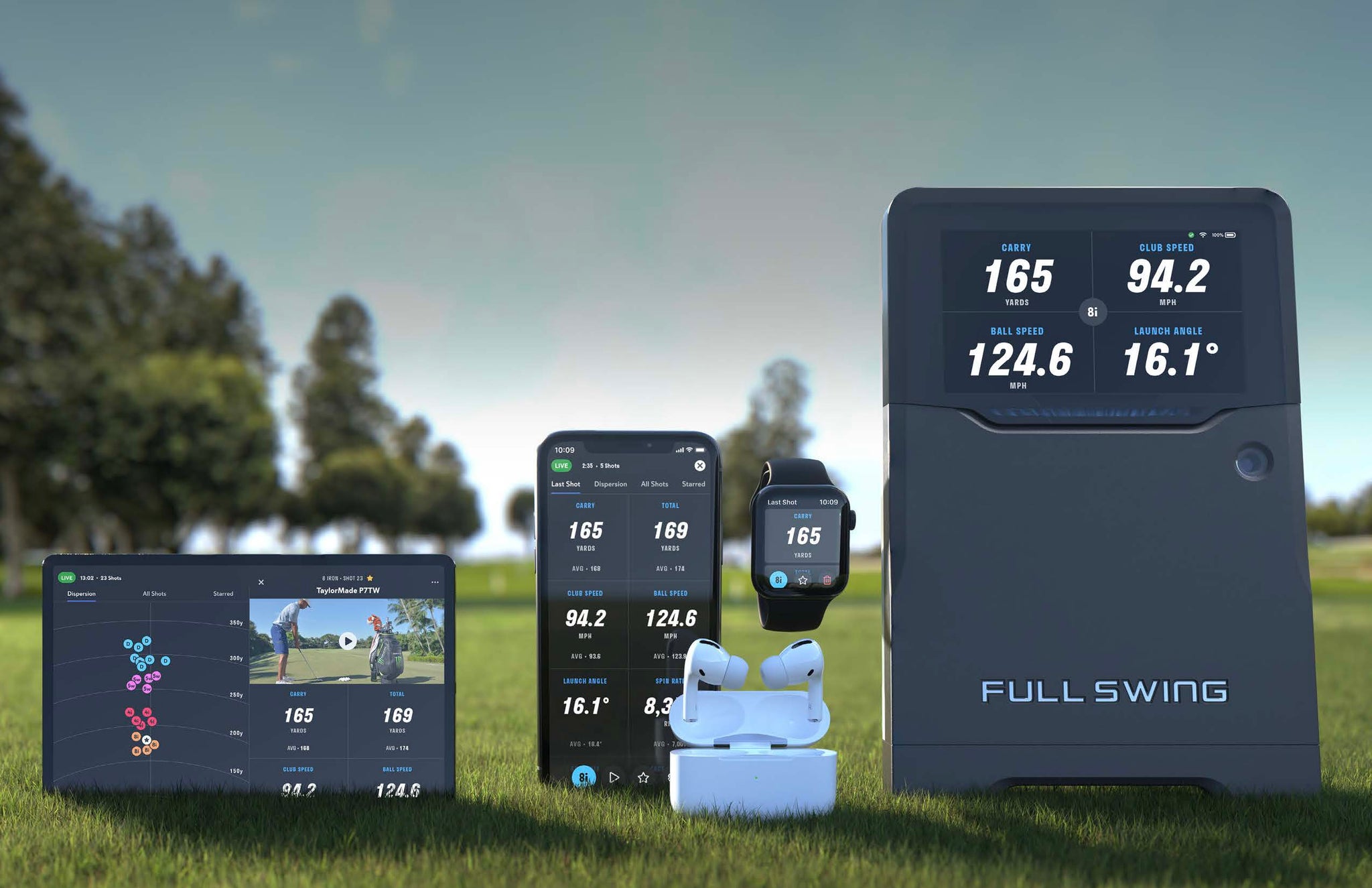 FullSwing KIT Launch Monitor